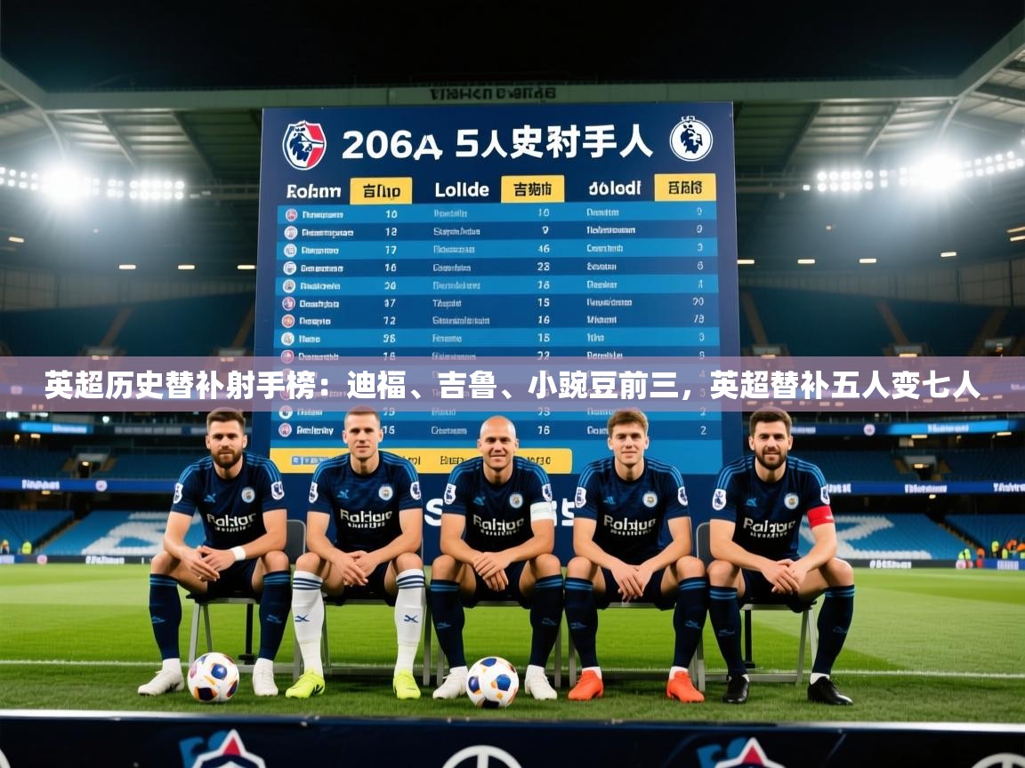 问鼎体育app下载-英超历史替补射手榜：迪福、吉鲁、小豌豆前三，英超替补五人变七人  第2张