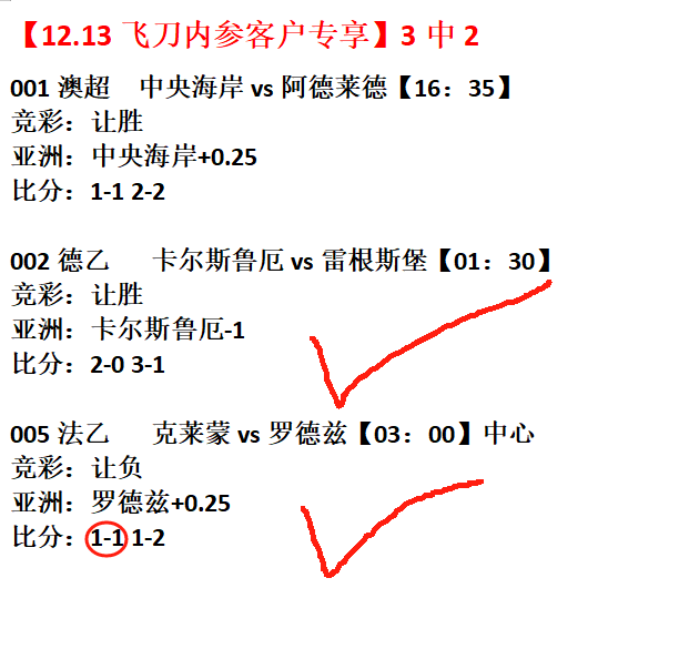 莫因茨在主场大破对手，展现实力