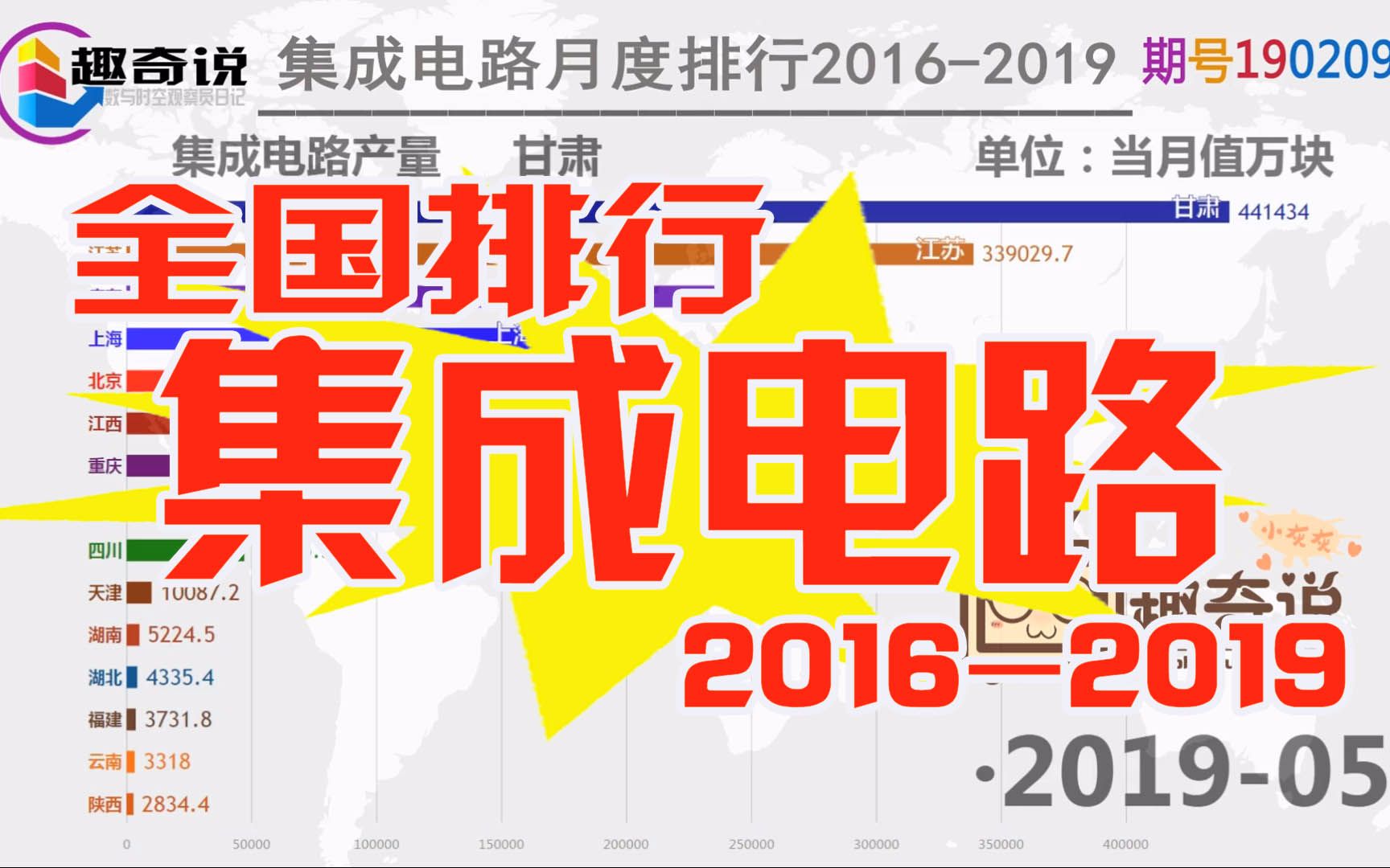 甘肃队势如破竹，轻松晋级下一轮的简单介绍