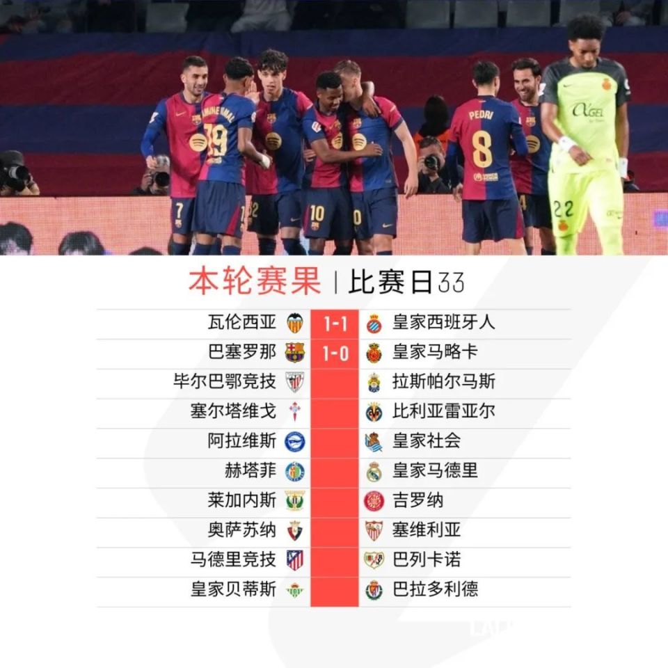瓦伦西亚客场战平对手，球队稳健防守有功的简单介绍