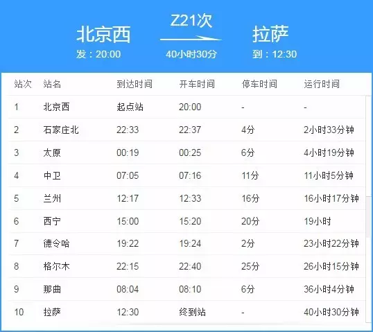西藏男篮挑战北京豪门，实力暴露无遗