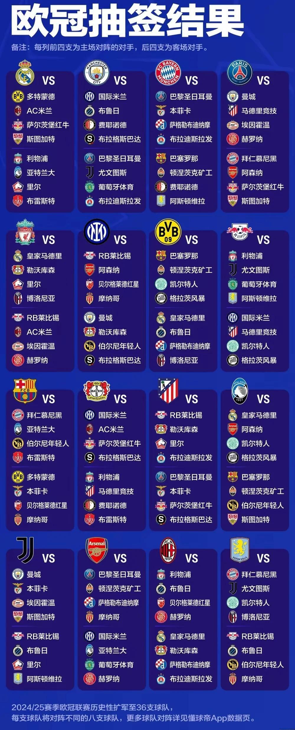强强对话欧冠比拼，即将上演