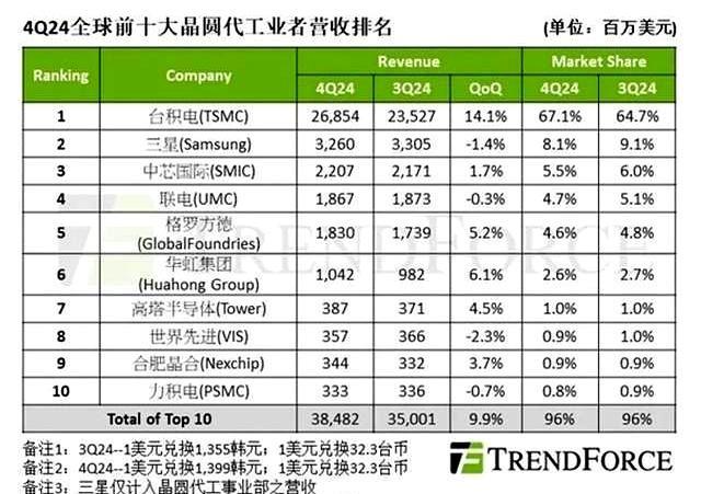 关于亚洲代表团力图逆袭，创下新高的信息